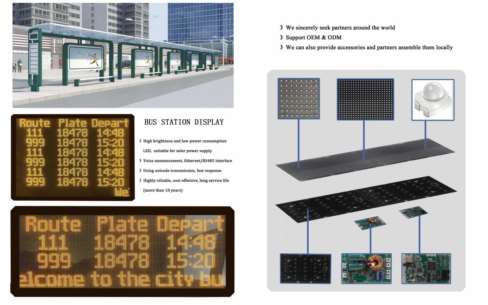 LED Bus / Tram Display Boards,Destination displays,Bus LCD Display(图16)