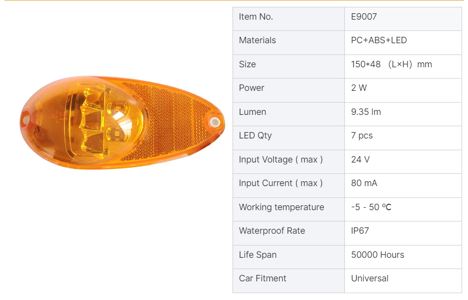 MASCARELLO Bus Signal Light Car Indicator Lamp Wholesale(图2)