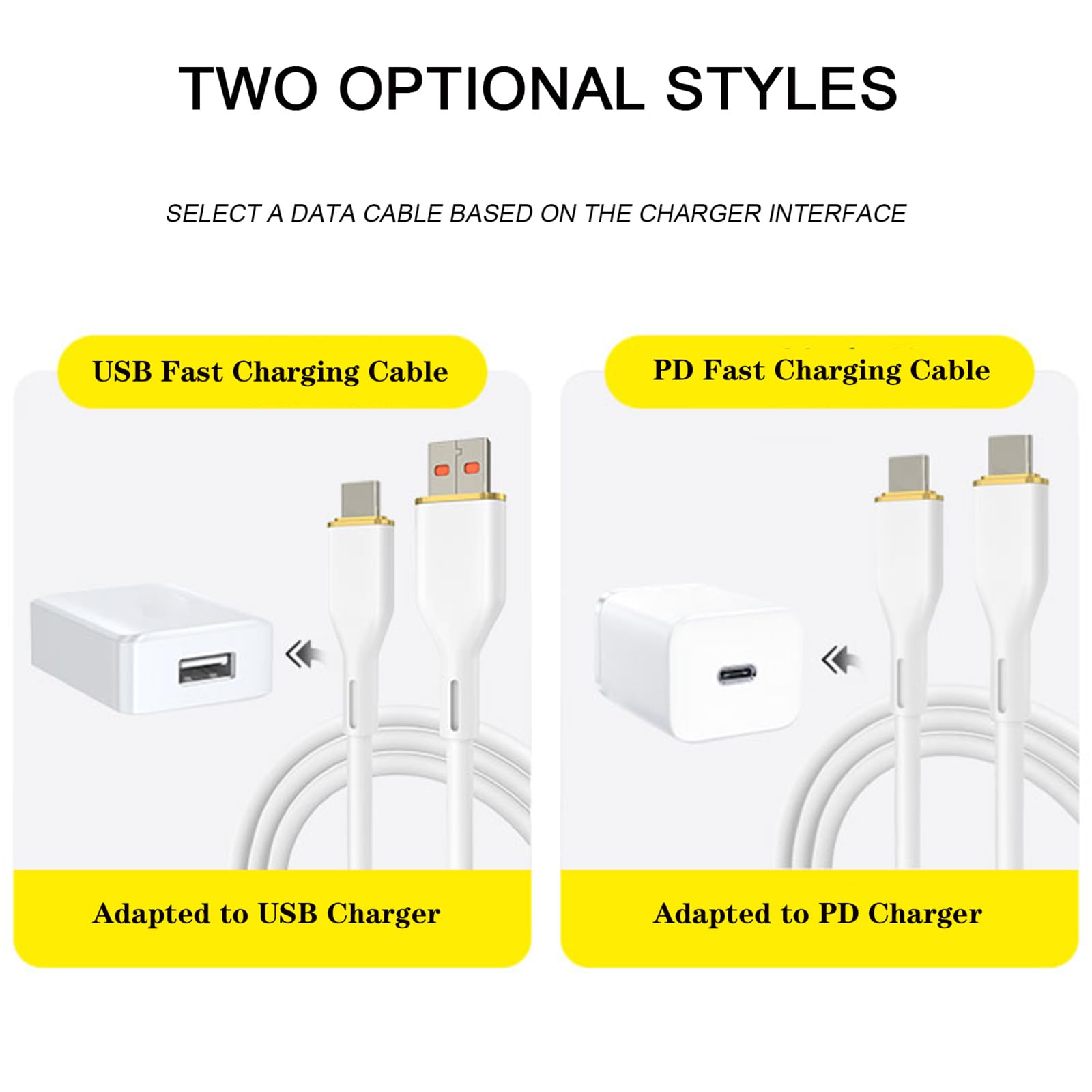 What devices are compatible with USB-C cables?(图2)